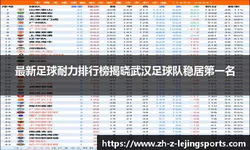 最新足球耐力排行榜揭晓武汉足球队稳居第一名